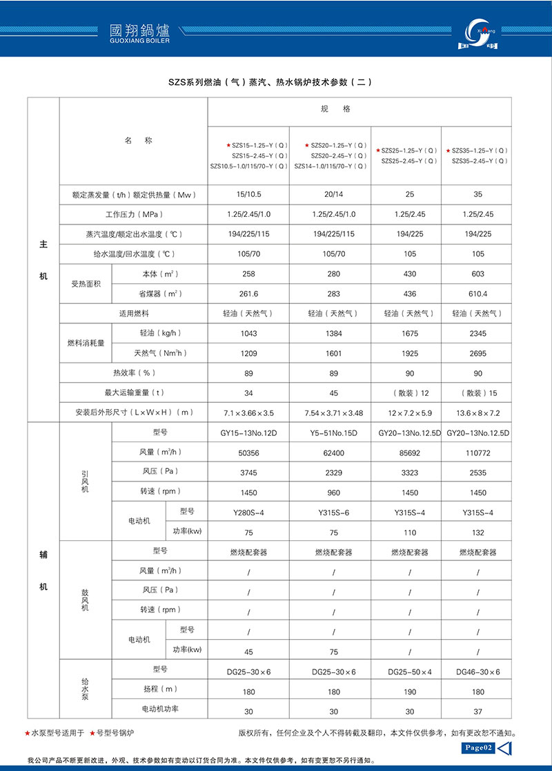 國(guó)翔鍋爐冊(cè)子-03-2.jpg